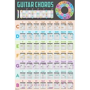Guitar Chords Poster Guide Chart Acoustic Electric Music Teacher Student Beginner Tuning Scales Bar Chord Tool Cool Wall Art Print Poster 24x36 in Kuwait