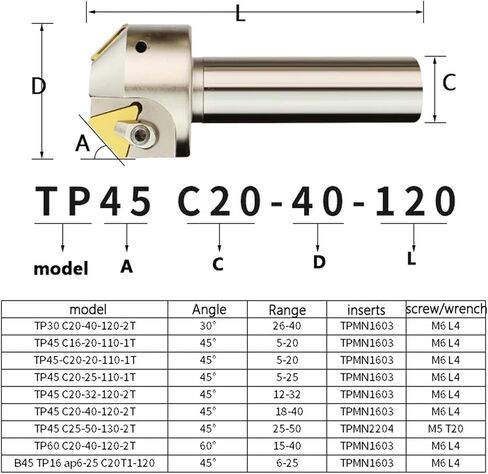 TP 30 45 60 Degree Cutter Chamfering Tools TP45 C20-32-120L CNC Lathe Machining Milling Inserts TPMN 1603 2204 End-Mill Holder(No Inserts,TP45 C20-25-110-1T) in Saudi Arabia