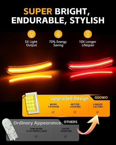 4 PCS Front Rear LED Side Marker Lights Assembly for Dodge Charger 2015 2016 2017 2018 2019 2020 2021 2022 2023, Smoked Lens Front Rear Bumper Marker Lamps, White & Red LED Light in Saudi Arabia