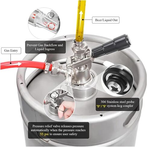 منزل تخمير المنزل المحترف Sankey Ceg Acplers ، D System/S System Brewing Keg Tap Coupler Beer Potenser Potterling Brewing Accessories (D Type Elbow) in Saudi Arabia