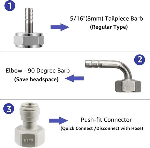 منزل تخمير المنزل المحترف Sankey Ceg Acplers ، D System/S System Brewing Keg Tap Coupler Beer Potenser Potterling Brewing Accessories (D Type Elbow) in Saudi Arabia
