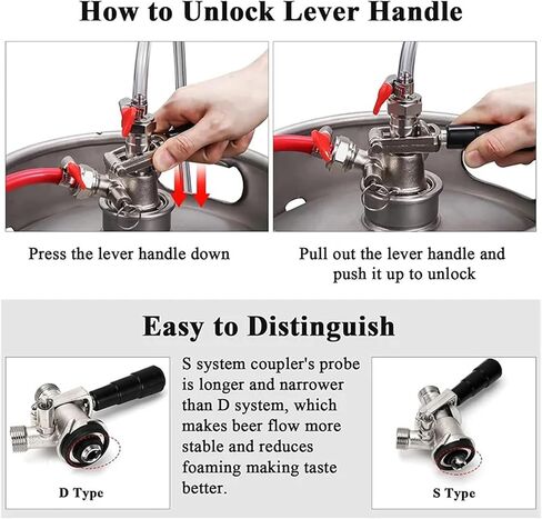 منزل تخمير المنزل المحترف Sankey Ceg Acplers ، D System/S System Brewing Keg Tap Coupler Beer Potenser Potterling Brewing Accessories (D Type Elbow) in Saudi Arabia