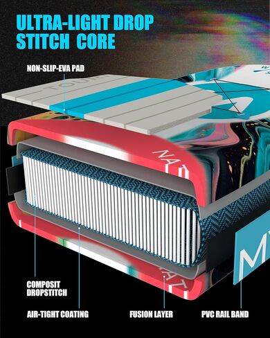 MyBoat 11'6 "x35" لوحة قابلة للنفخ ، سعة 450 رطلاً ، مستقرًا مميزًا لشخصين ، مبتدئين ، عائلة ، مع ملحقات SUP ، مضخة مزدوجة ، 3 زعنفة الإزالة ، حقيبة محمولة ، حقيبة جافة ، مقود أمان in Kuwait