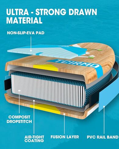 لوحة مجداف قابلة للنفخ للبالغين الذين لديهم تقنية ملحومة التماس ، 10'6'x33''x6 '' ، SUP متين مع مجداف مزدوج النصل والملحقات الكاملة ، سعة 390 رطلاً ، صديقة للمبتدئين in Kuwait