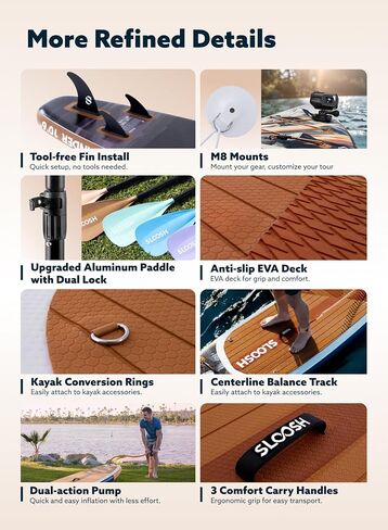 SLOOSH Inflatable Stand Up Paddle Board, 10'6" Inflatable Paddle Boards with Premium Accessories, Non-Slip EVA Deck, Ultra-Light Carry Bag Pump, Meander SUP for Youth & Adults in Kuwait
