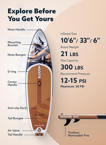 SLOOSH Inflatable Stand Up Paddle Board, 10'6" Inflatable Paddle Boards with Premium Accessories, Non-Slip EVA Deck, Ultra-Light Carry Bag Pump, Meander SUP for Youth & Adults in Kuwait
