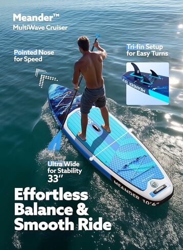 SLOOSH Inflatable Stand Up Paddle Board, 10'6" Inflatable Paddle Boards with Premium Accessories, Non-Slip EVA Deck, Ultra-Light Carry Bag Pump, Meander SUP for Youth & Adults in Kuwait
