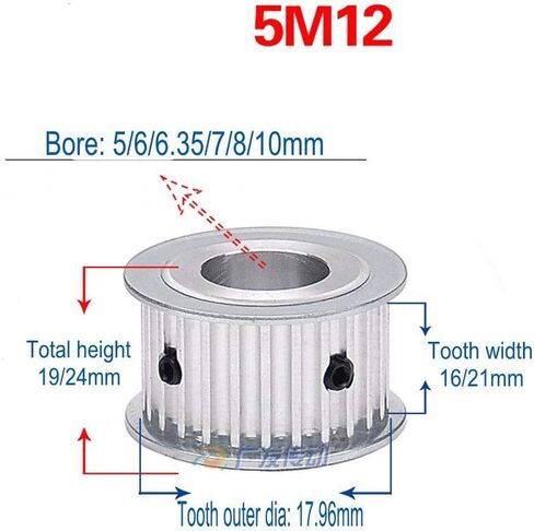 5M 15T Timing Pulley Without Step Synchronous Wheel 5mm Pitch 10mm Bore For 15mm Width Belt (Tooth Width:16mm,Bore:10mm, 5M 15T) in Saudi Arabia