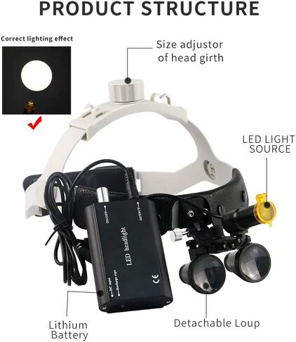 Headband 3.5X Loupes Magnifer with Optical Filter 5W LED Head Lamp Belt Clip Type Black in Saudi Arabia