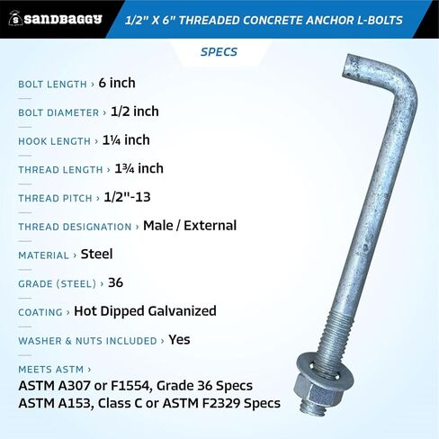 Sandbaggy 1/2 "× 6" مرساة خرسانية ملولبة L -bolts (المكسرات والغسالات المشمولة) - غسول الساخنة مغمورة - صفيحة عتبة ، لوحة قاعدة ، البناء ، الخشب ، مرساة الأسمنت ، J الترباس (50 ، 1/2 "× 6") in Saudi Arabia