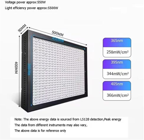 Ultraviolet UV Curing lamp 365nm 395nm 405nm Shadowless Adhesive Oil Ink Resin Screen Printing Curing Fluorescence Detection(18000W,US_365NM) in Saudi Arabia