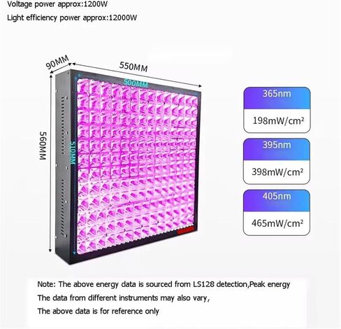 Ultraviolet UV Curing lamp 365nm 395nm 405nm Shadowless Adhesive Oil Ink Resin Screen Printing Curing Fluorescence Detection(18000W,US_365NM) in Saudi Arabia