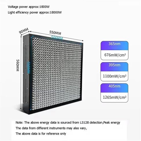 Ultraviolet UV Curing lamp 365nm 395nm 405nm Shadowless Adhesive Oil Ink Resin Screen Printing Curing Fluorescence Detection(18000W,US_365NM) in Saudi Arabia