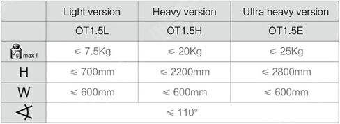 باب تلقائي أقرب ، الافتتاح التلقائي التلقائي المباراة الهيدروليكية خالية من التثبيت مقبض مخفي ألومنيوم إطار خزانة الملابس الخزانة in Kuwait