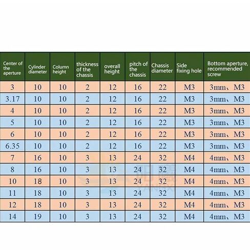 2Pcs Flange Rigid Shaft Coupling Coupler Collar Clamp Bracket Motor Guide Shaft Coupler Motor Joint Connector 3mm/4mm/5mm/6mm(4mm) in Kuwait