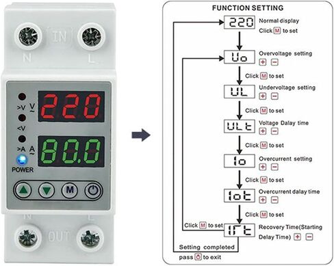 Digital Adjustable Over & Under Voltage Protector Dual Display 40A 63A 230V Din Rail Relay Surge Limit Over Current Protection(40A) in Saudi Arabia
