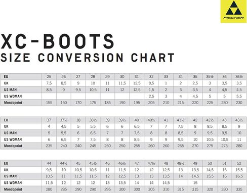 Fischer XC Control WS Womens Cross Country Ski Boots in Saudi Arabia