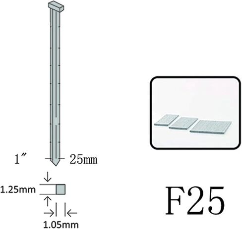 F25 مسمار الظفر 18 مقياس المقياس لتأطير المسار in Kuwait