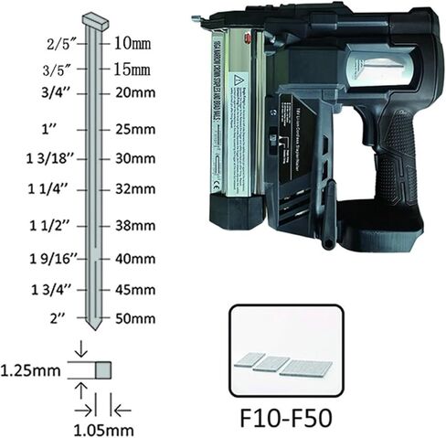 F25 مسمار الظفر 18 مقياس المقياس لتأطير المسار in Kuwait