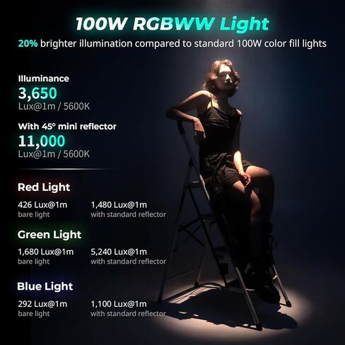 SmallRig RC 100C RGBWW LED Video Light, with App Control, 100W Mini COB Continuous Output Lighting, Handheld Spotlight 2700-10000K/CRI 96+/TLCI 98+/12 Effects, 11000Lux/1m, Pro Version Ink Blue, 5381 in Saudi Arabia
