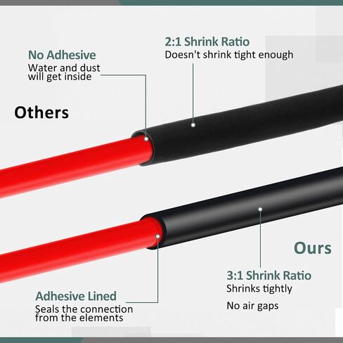 Tondiamo 6 Roll 4 Feet Heat Shrink Tubing Roll 1/4 3/8 1/2 Inch Shrink Tubing 3:1 Industrial Marine Grade Adhesive Lined Wrap Tube, Insulation Sealing Wear-resistant (1/8 1/4 3/8 1/2 3/4) in Saudi Arabia