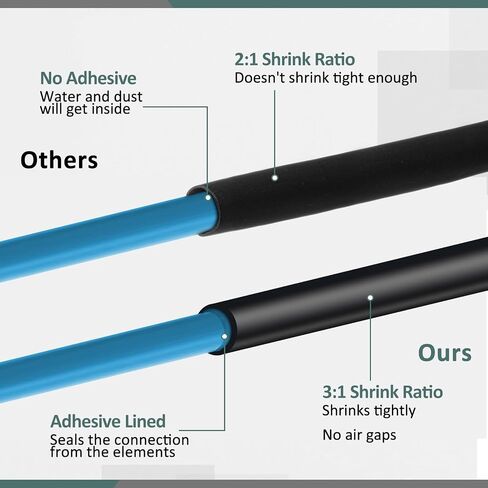 Tondiamo 6 Roll 4 Feet Heat Shrink Tubing Roll 1/4 3/8 1/2 Inch Shrink Tubing 3:1 Industrial Marine Grade Adhesive Lined Wrap Tube, Insulation Sealing Wear-resistant (1/8 1/4 3/8 1/2 3/4) in Saudi Arabia