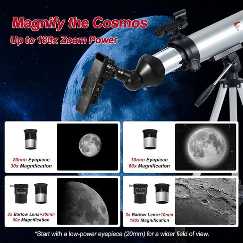 Telescope for Adults, 80mm Aperture High-Powered Astronomy Telescopes with 900mm Focal Length, 270X Professional Refractor Telescope, Stainless Steel Tripod, Red Dot Finder, Carry Bag, Phone Adapter in Saudi Arabia