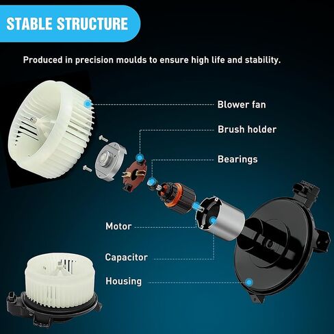Nilight HVAC Heater Blower Motor مع Fan For Ford & Lincoln-F-150 2009 2010 2011 2012 2013 2014 ، Expedition 2009-2017 ، Navigator 2009-2015 2016 2017 in Saudi Arabia