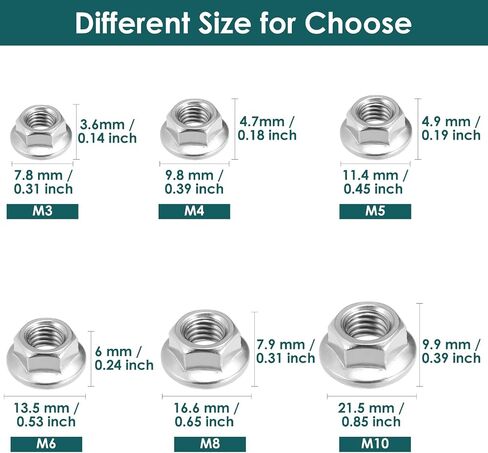 M4 x 0.7mm Serrated Flange Nuts100 Pcs,Metric 304 Stainless Steel FlangeHex Lock Nuts by SUVICTONG,Full Thread, Hex Drive, Bright Finish in Kuwait