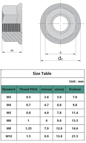 M4 x 0.7mm Serrated Flange Nuts100 Pcs,Metric 304 Stainless Steel FlangeHex Lock Nuts by SUVICTONG,Full Thread, Hex Drive, Bright Finish in Kuwait