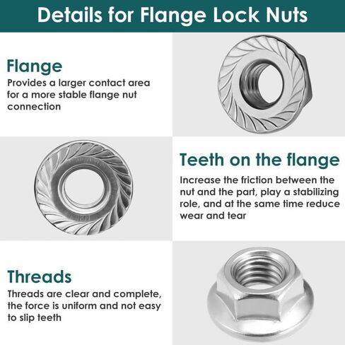 M4 x 0.7mm Serrated Flange Nuts100 Pcs,Metric 304 Stainless Steel FlangeHex Lock Nuts by SUVICTONG,Full Thread, Hex Drive, Bright Finish in Kuwait