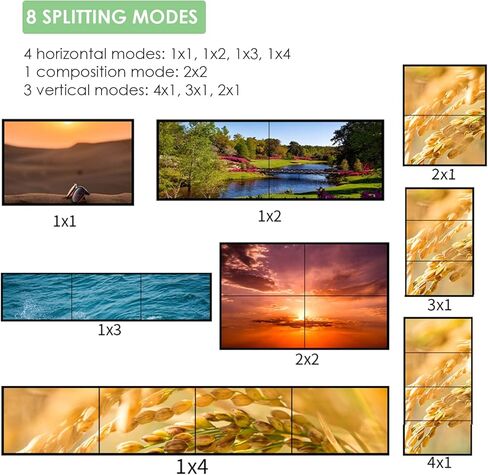 وحدة تحكم جدار الفيديو ، 4K HD معالج الربط غير الملحوم مع RS232 ، مدخلات ، 4 طريقة إخراج الصوت 180 ° تدوير جدار التلفزيون عرض 2x2 1x2 1x3 1x4 2x1 3x1 4x1 (قابس الولايات المتحدة) in Saudi Arabia