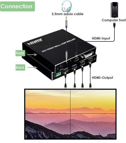 وحدة تحكم جدار الفيديو ، 4K HD معالج الربط غير الملحوم مع RS232 ، مدخلات ، 4 طريقة إخراج الصوت 180 ° تدوير جدار التلفزيون عرض 2x2 1x2 1x3 1x4 2x1 3x1 4x1 (قابس الولايات المتحدة) in Saudi Arabia