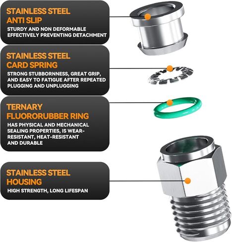 Pneumatic 304 من الفولاذ المقاوم للصدأ ذكر مستقيم 10 مم أنبوب OD x 1/2 بوصة NPT. in Kuwait