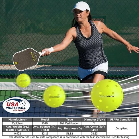 cyclotron P-40 Outdoor Pickleball Balls – USAPA Approved Pickleballs, 40-Hole Precision Design, High Visibility, Durable Seamless HDPE Construction, 3/6 Pack in Saudi Arabia