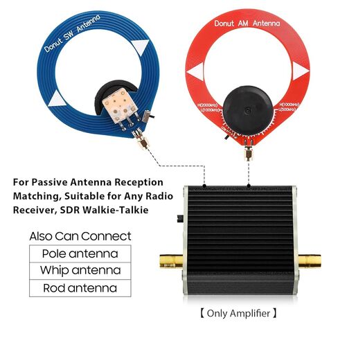 High Impedance Amplifier,Hi Z Amplifier Convert Output 50 ohms Impedance for Donut,Mini Loop,Whip,Magnetic Rod Antenna,Suitable for HackRF,Malahit,walkie-Talkie,SDR Radio in Kuwait