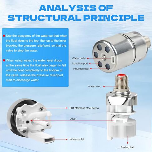 صمام تعويم مع 1/2 "، 3/4" ، 1 "محولات -304 صمام ماء من الفولاذ المقاوم للصدأ ، التحكم التلقائي بالكامل في خزانات الماء ، أحواض السمك ، حوض الثروة الحيوانية ، حمامات السباحة ، تقطير وبرك in Kuwait
