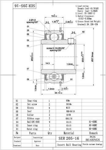 (10) PGN Ser205-16 - 1 "التجويف - إدراج محمل الكرة مع حلقة المفاجئة ومجموعة براغي - ER16 ER -16 ER205-16 in Kuwait
