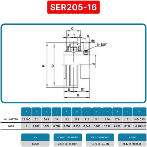 (10) PGN Ser205-16 - 1 "التجويف - إدراج محمل الكرة مع حلقة المفاجئة ومجموعة براغي - ER16 ER -16 ER205-16 in Kuwait