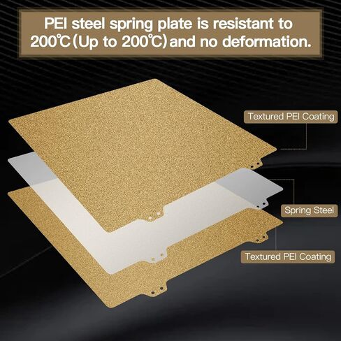 Double Sided Textured PEI Sheet for Voron 2.4,355x355mm/13.9x13.9inch,Flexible Spring Steel Build Platewith Magnetic Base for Voron 2.4 350,Sovol SV03, RepRap 3D Printer. in Saudi Arabia
