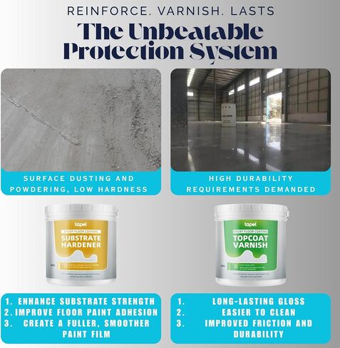 طلاء أرضي 3-in-1 الايبوكسي-قائمة رمادية 35 أوقية (54 قدم مربع) ، Primer+Paint+Clear Coat | الانتهاء غير القابل للانزلاق ، مقاوم للأشعة فوق البنفسجية لأرضيات المرآب الخرسانية ، الطوابق السفلية والمستودعات-تجفيف سريع in Saudi Arabia