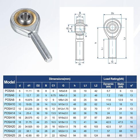 2-Pack POSA6 Rod End Bearing, 3/8 Inch Bore 3/8-24 Right Thread Self-Lubricating Male Thread Steel Joint Rod Ends W Jam Nuts for Forging Machine Tools in Kuwait