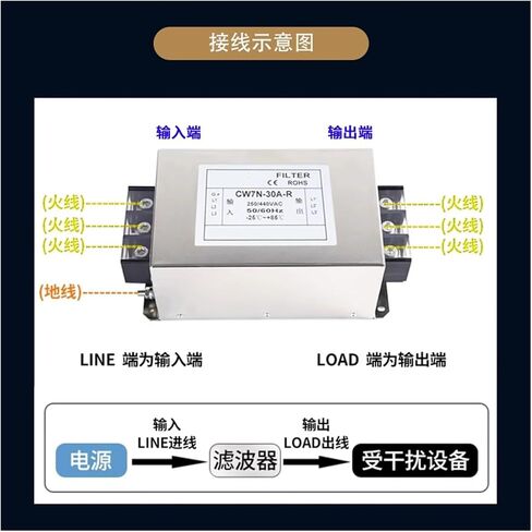 CW7N Three-Phase Three-Wire AC Variable Frequency Power Filter 380V220 Anti-Interference Purifier Terminal(Three Phase Terminal CW7N 20A R) in Saudi Arabia