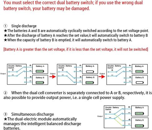 ZJchao Double Battery Discharge Converter, Electric Bike Battery Connector, DC 20V-72V Dual Batteries Parallel Module Adapter for Batteries and Controllers (30A) in Saudi Arabia