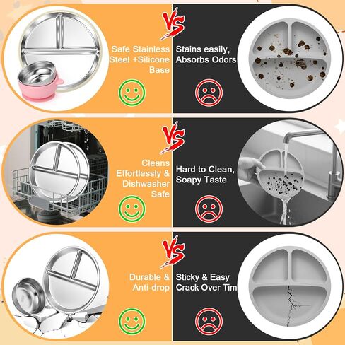 Palksky Baby Plates, Stainless Steel Toddler Plate with Suction, Kids Divided Dishes with Removable Silicone Sleeves, Non Toxic & BPA Free, Dishwasher Safe, Set of 2 in Saudi Arabia