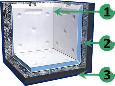 Cool Cube 03 at Refrigerated Temps (VT-03) for Fresh Vaccine, 2° to 8°C Refrigerator Temperature Transport & Storage Cooler in Kuwait