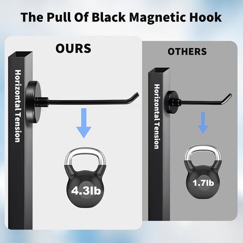 3pcs Magnetic Hooks, 4.3lb 4.0 Inch Long Heavy Duty Magnet Hooks, Strong Magnetic Cruise Hooks Wall Hook Magnetic Hangers for Cabins Garage Grill Kitchen Refrigerator Computer (Black, 4.3lb) in Saudi Arabia