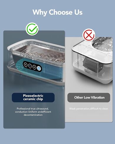 Smart Ultrasonic Jewelry Cleaner - Powerful Portable Ultrasonic Cleaner for Glasses, Rings, Watches, Dentures, high Capacity 650ml Stainless Steel Tank ultrasonic Retainer Cleaner (White) in Kuwait
