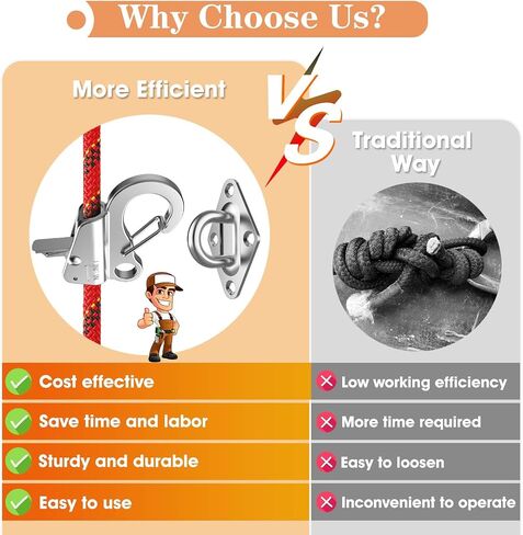 خطاف مرساة القوارب+حلقة الخطاف البحري ، خطاف مرساة من الفولاذ المقاوم للصدأ ، خطاف ربط قارب ، مرساة غير مرساة ، حبل مرساة القوارب ، حبل 3/8 "-5/8" in Kuwait