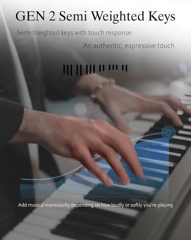 Longeye Piano Keyboard 88 Keys Compact Digital Piano for Beginners with Full Size Semi Weighted Keys, Sustain Pedal, Headphones, Carrying Case (88 Key With Stand, Black) in Saudi Arabia